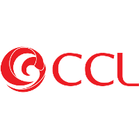 CCL Pharma